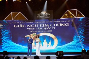 loi dan chuong trinh sinh nhat cong ty